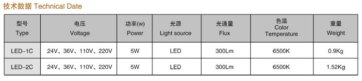 LED-1C