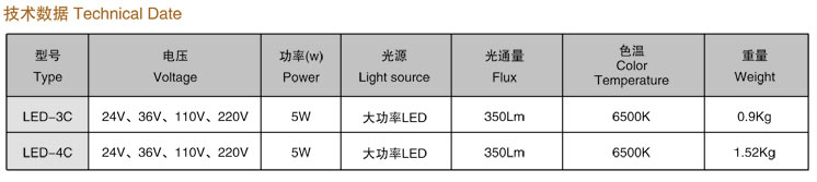 LED-4C