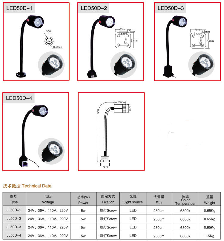 LED50D工作燈