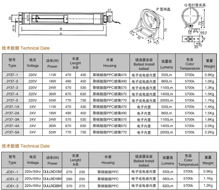 JY37系列防水熒光工作燈