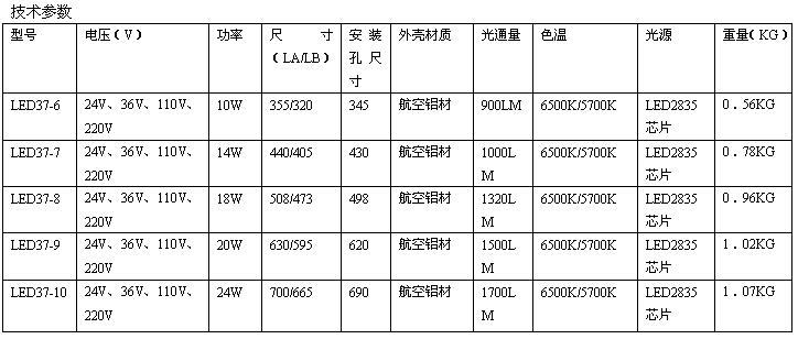 LED37c