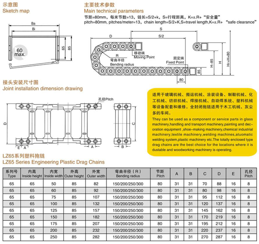 65系列橋式塑料拖鏈