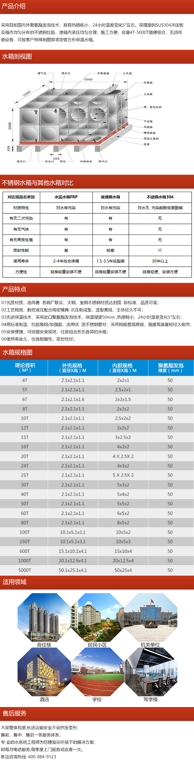 方形不锈钢水箱