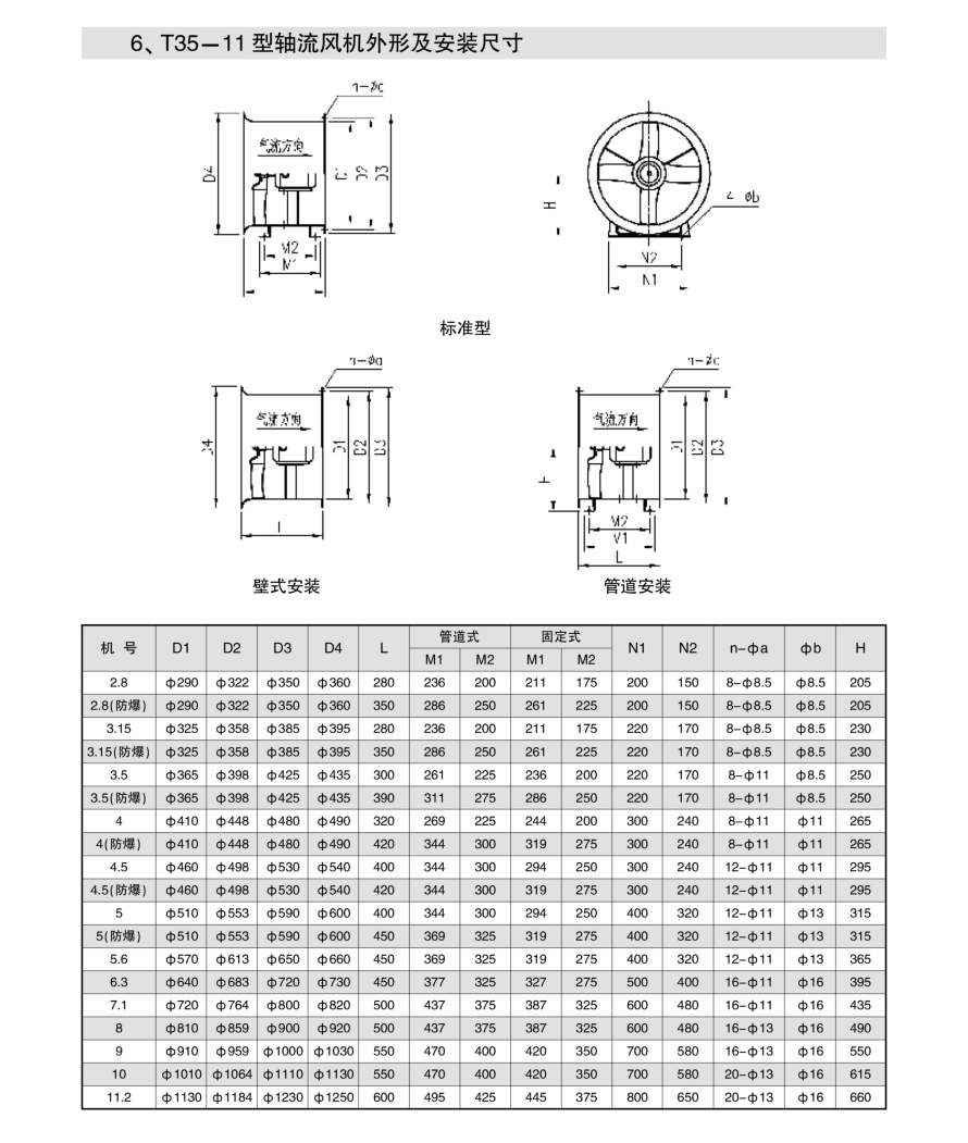 軸流風機
