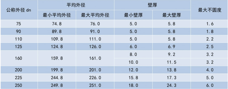 MPP電力管