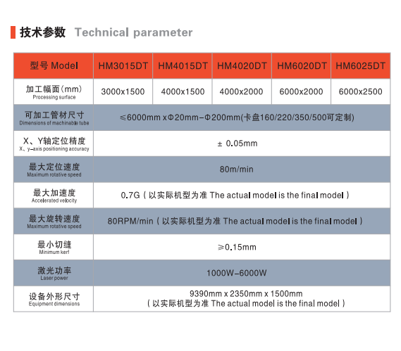 激光管板一體切割機