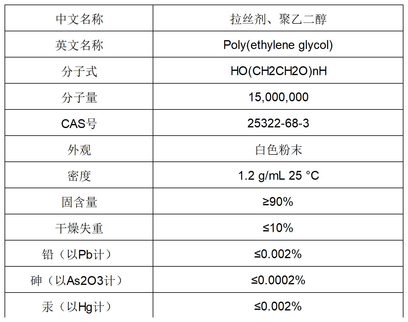 拉絲劑廠家