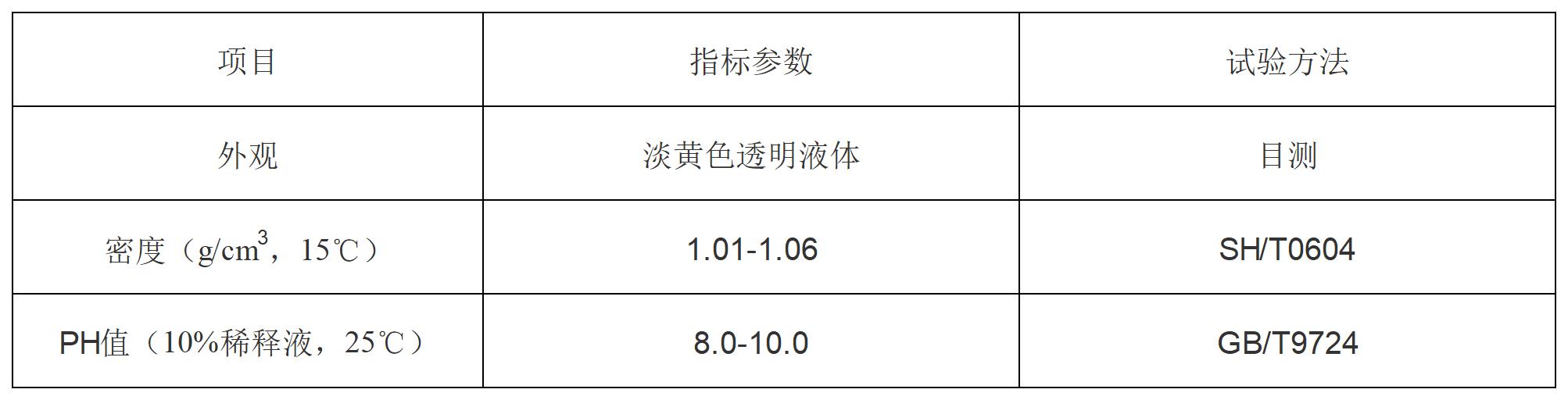 平整液厂家