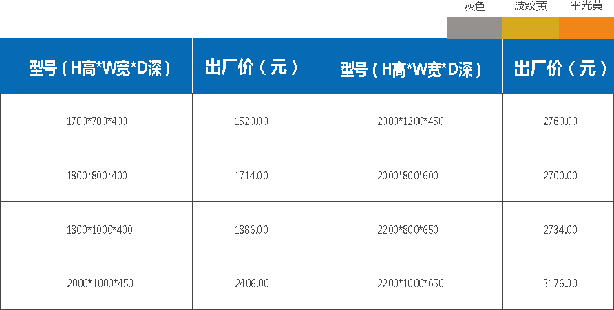 FXL-21戶外動力柜帶小內(nèi)門系列