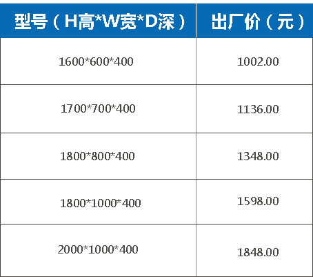 XL-21型低壓動力配電箱殼體