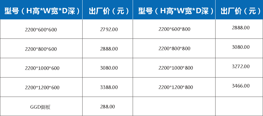 低壓殼體