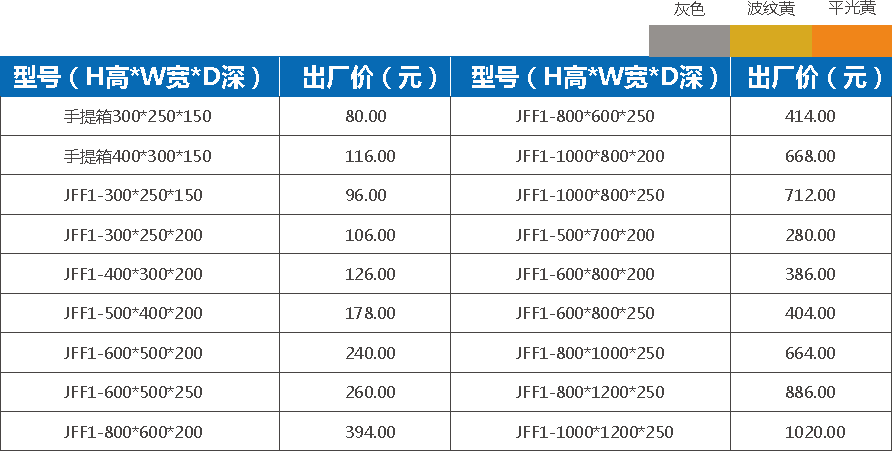 戶外箱殼體