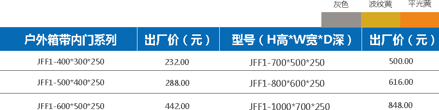 戶外箱帶內門系列