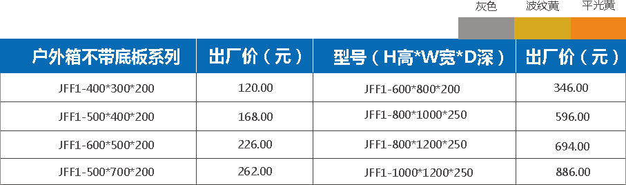 戶外箱殼體