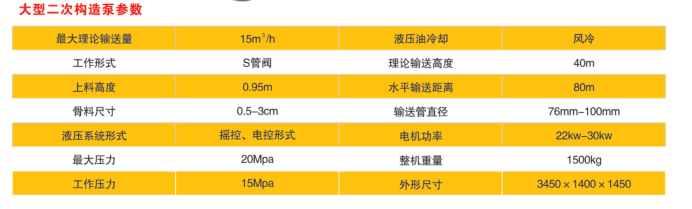 蘭州二次構造泵廠家