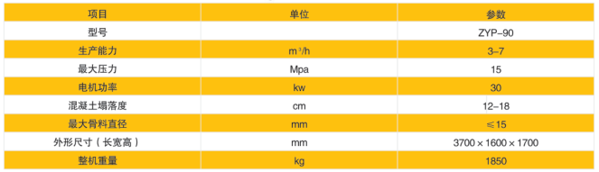 蘭州濕噴機(jī)