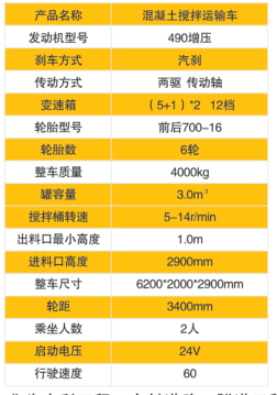 甘肅混凝土攪拌車