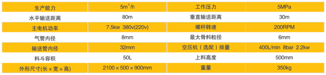 蘭州砂漿噴涂機(jī)