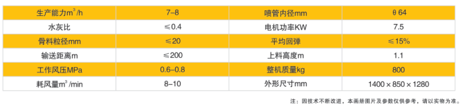 蘭州噴漿機(jī)