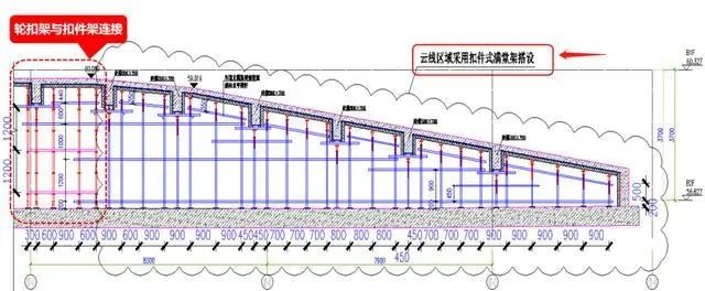 兰州轮扣式脚手架