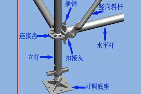 兰州盘扣式脚手架租赁