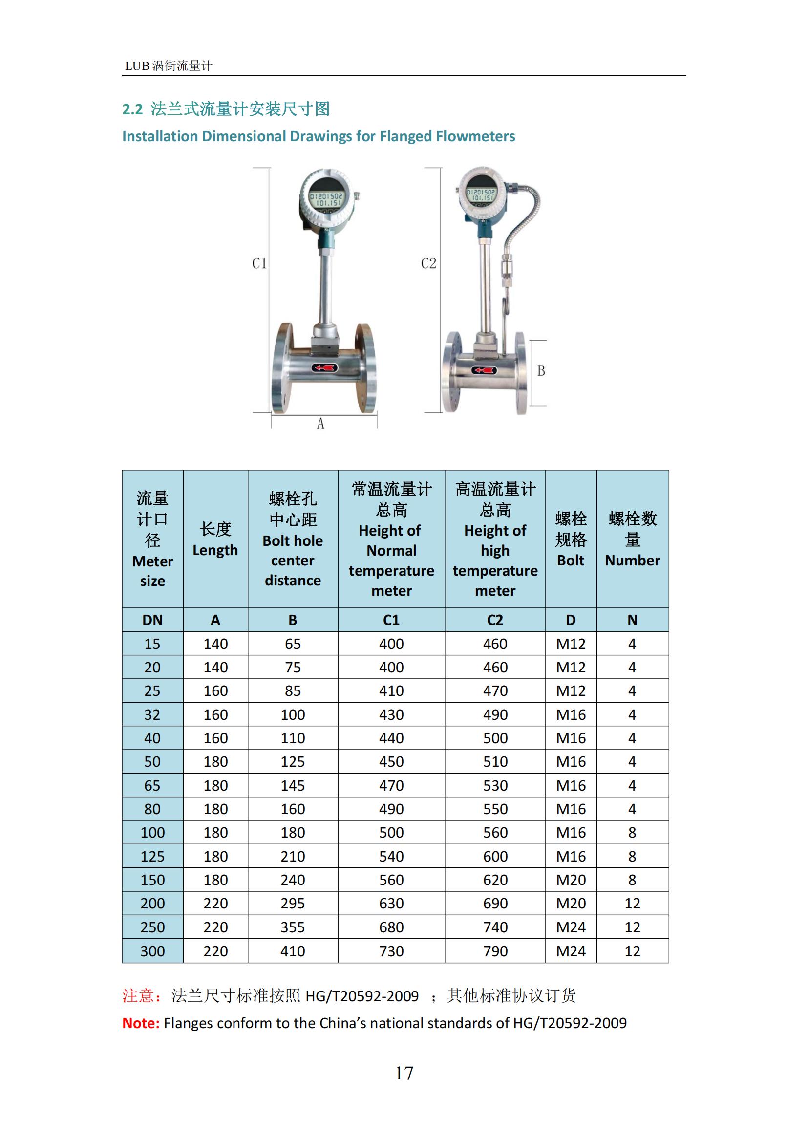 法兰一体式涡街流量计