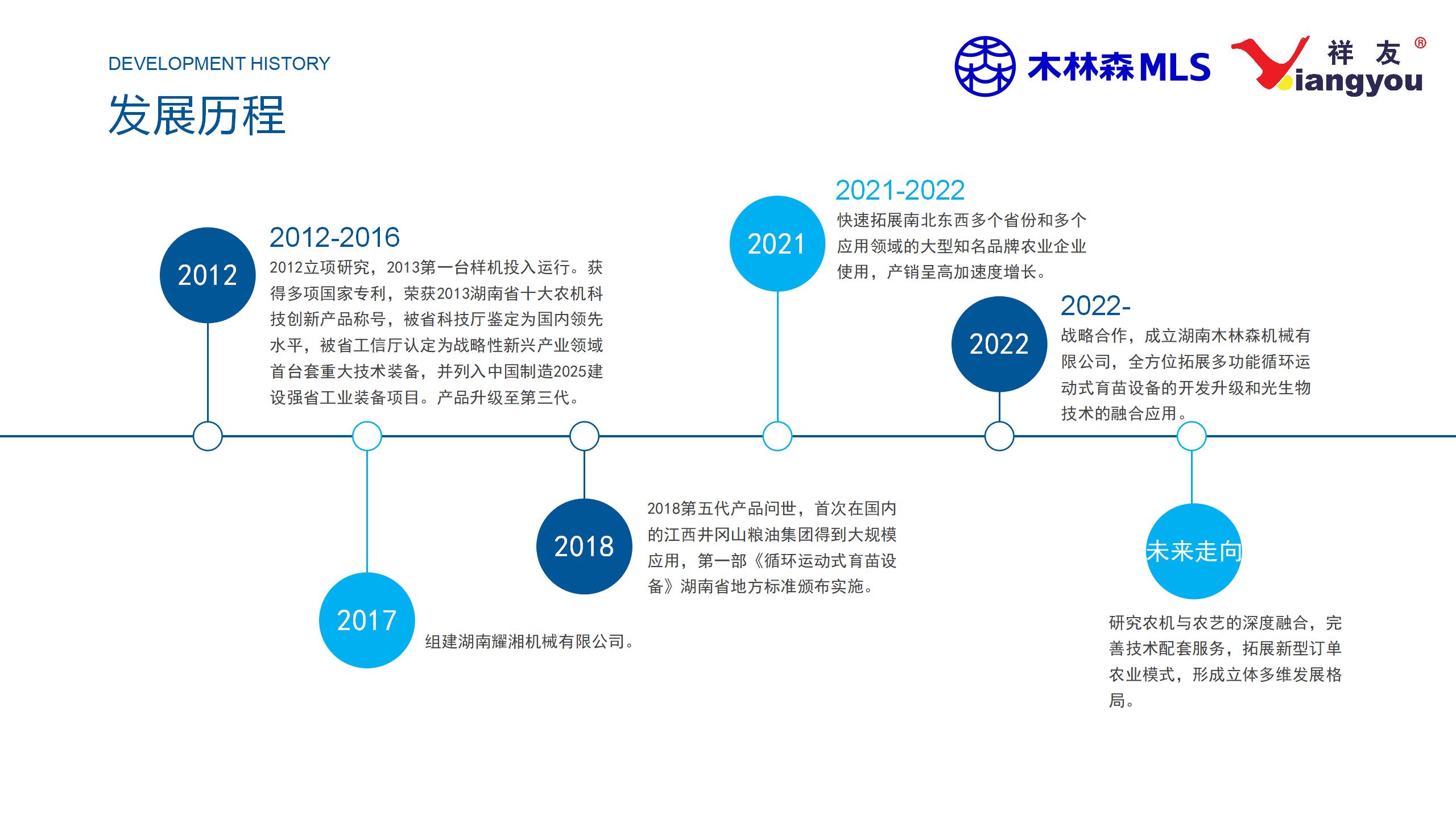 循环育秧苗床