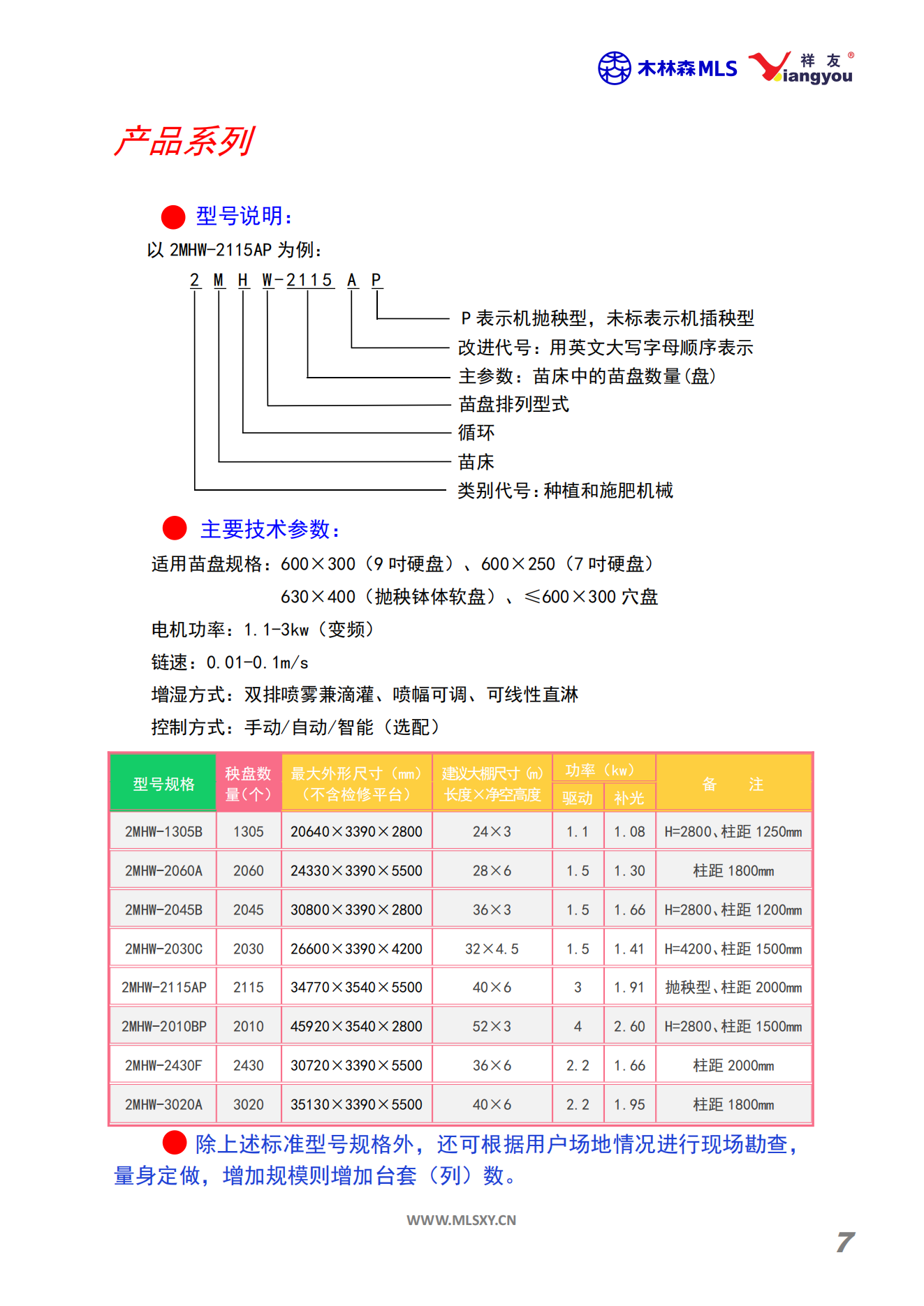 W型循环运动育秧设备