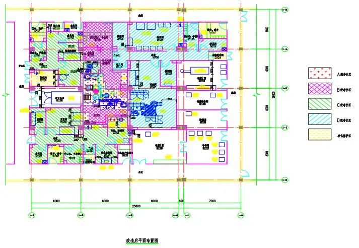 改造設(shè)計生物制藥企業(yè)