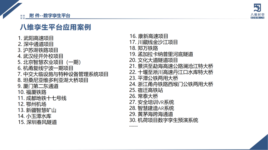 0代码数字孪生平台