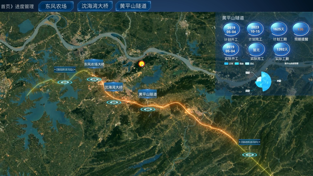 高速公路数字沙盘