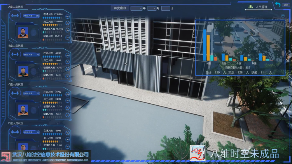 房建数字沙盘