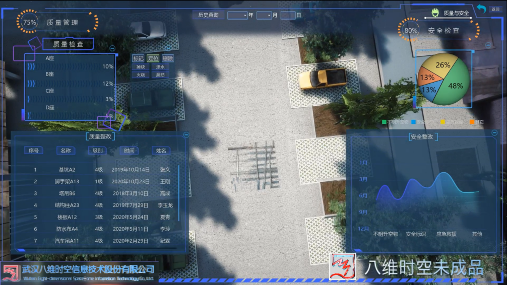 房建数字沙盘
