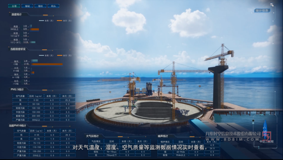 桥梁数字沙盘
