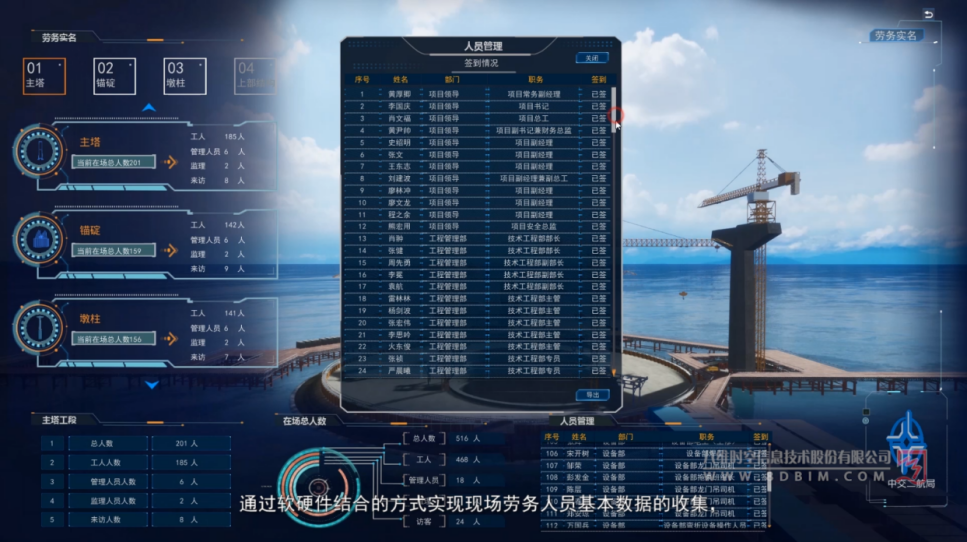 桥梁数字沙盘