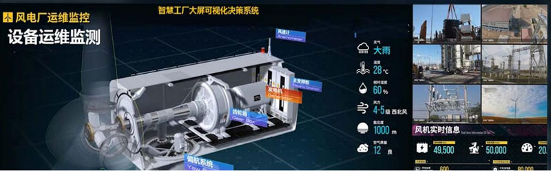 智慧电厂管理系统