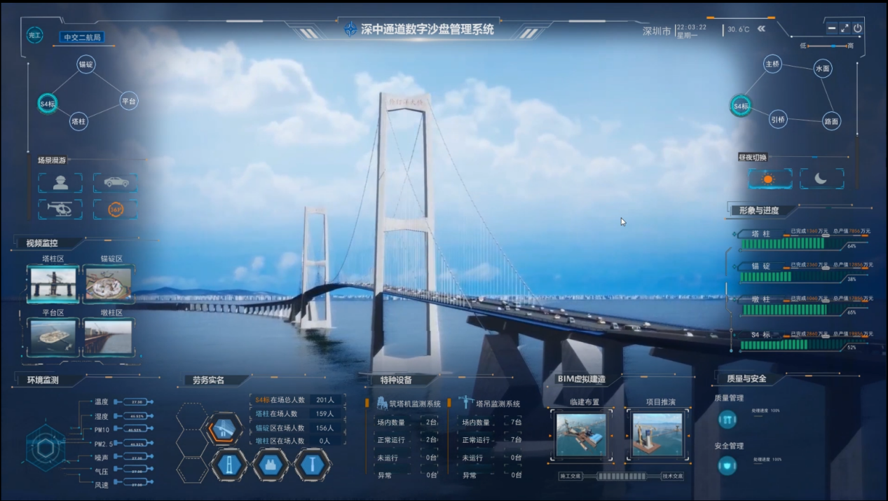 数字沙盘