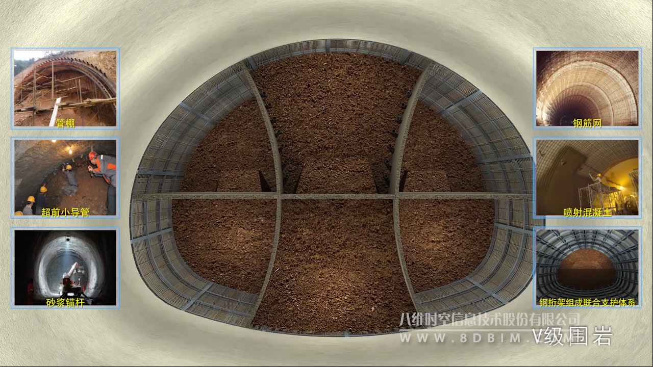 隧道工程動(dòng)畫