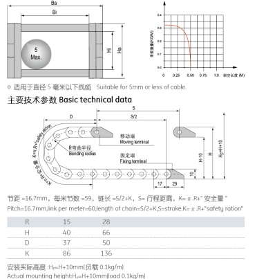 拖鏈