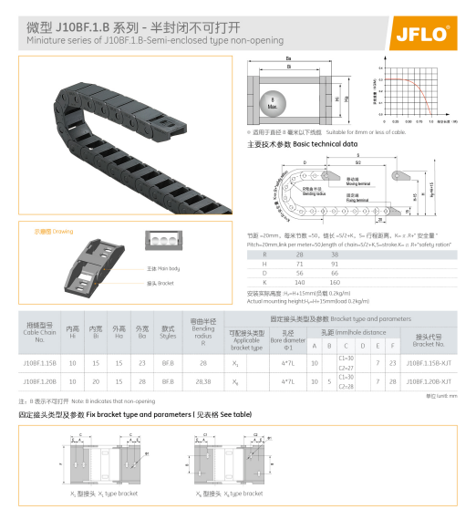 微型J10BF.1.B系列-半封閉不可打開(kāi)拖鏈