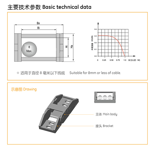 微型J10BF.1.B系列-半封閉不可打開(kāi)拖鏈