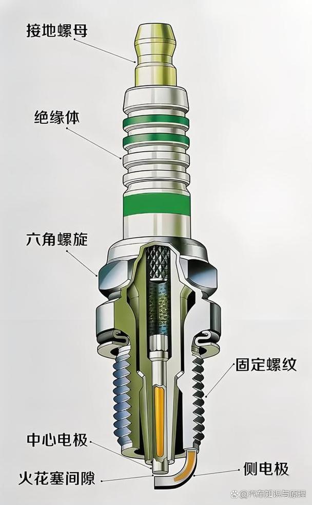VZK火花塞
