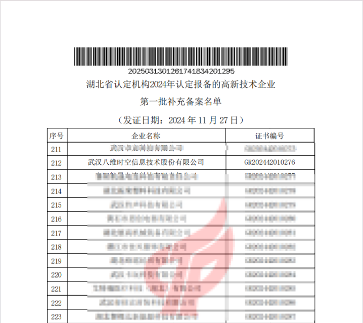 电子沙盘