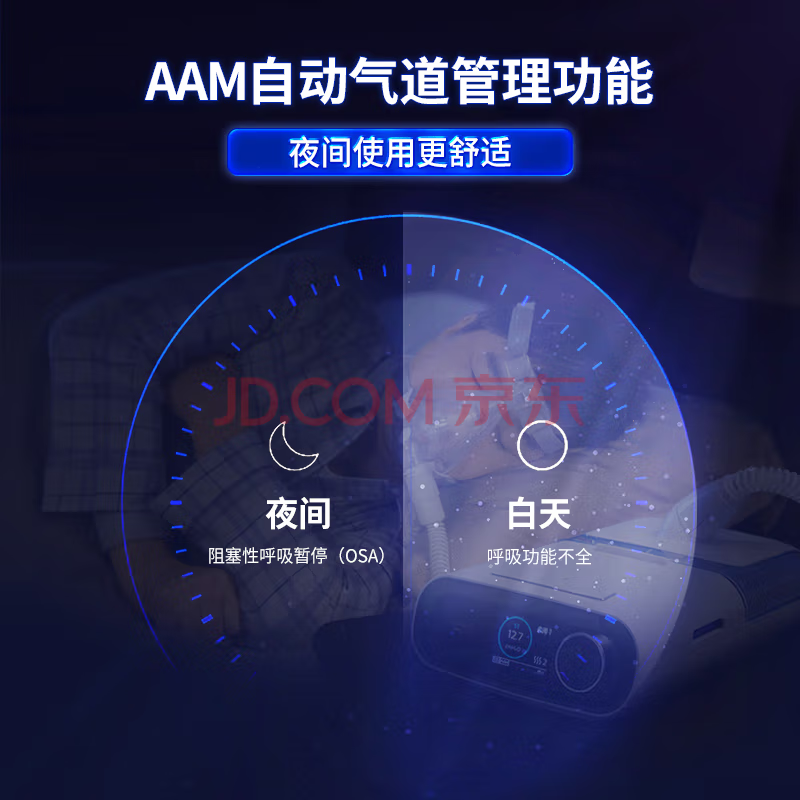 呼吸机