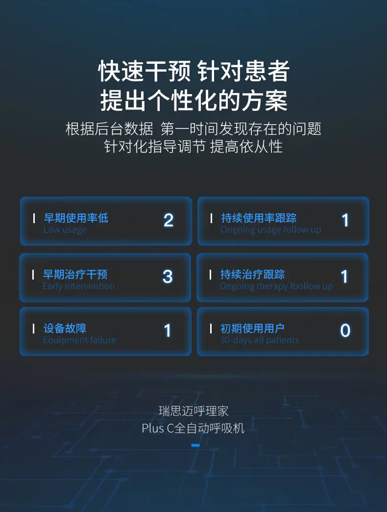 呼吸机