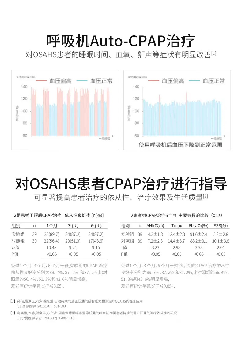 呼吸机
