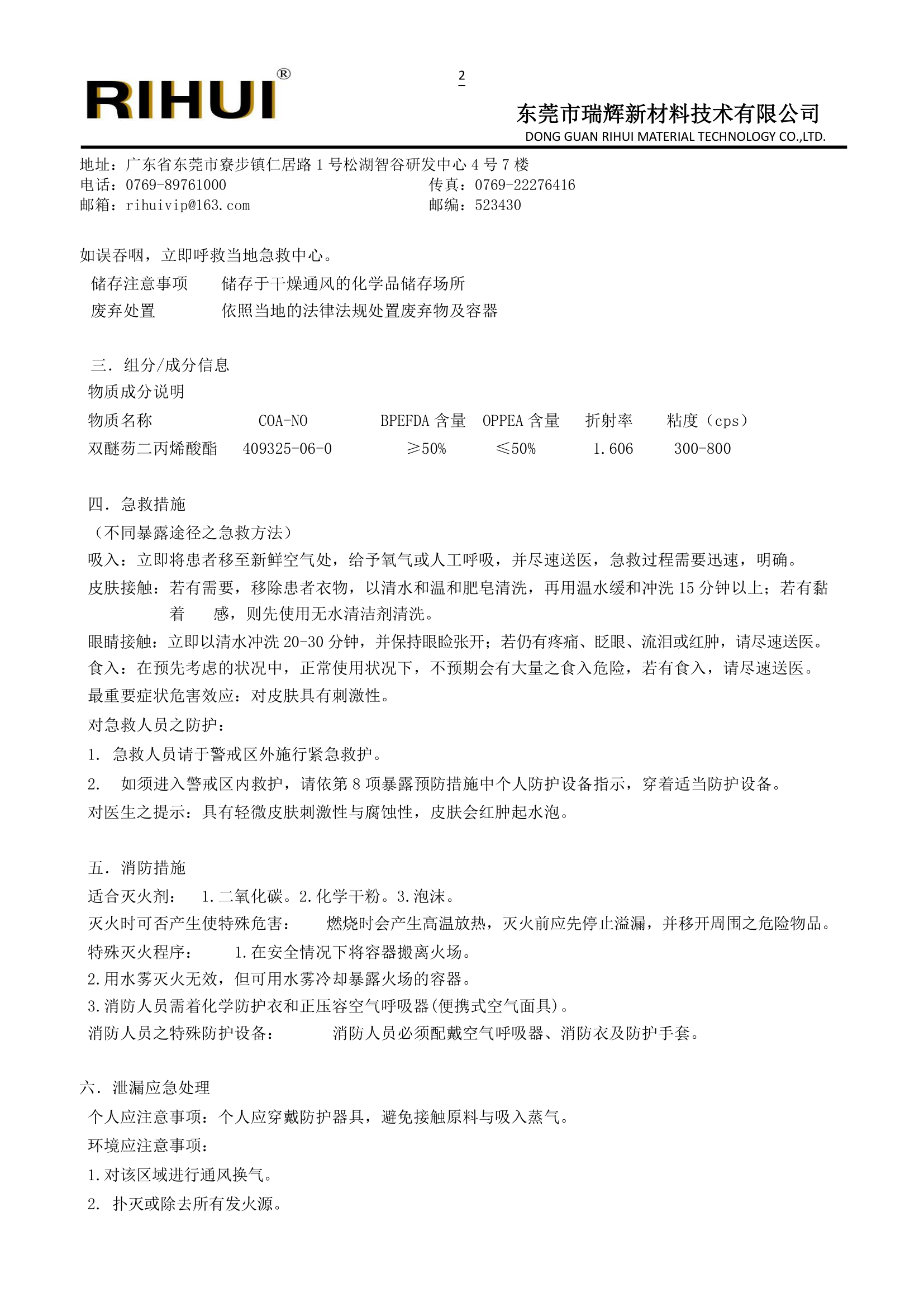 光學(xué)單體、樹脂