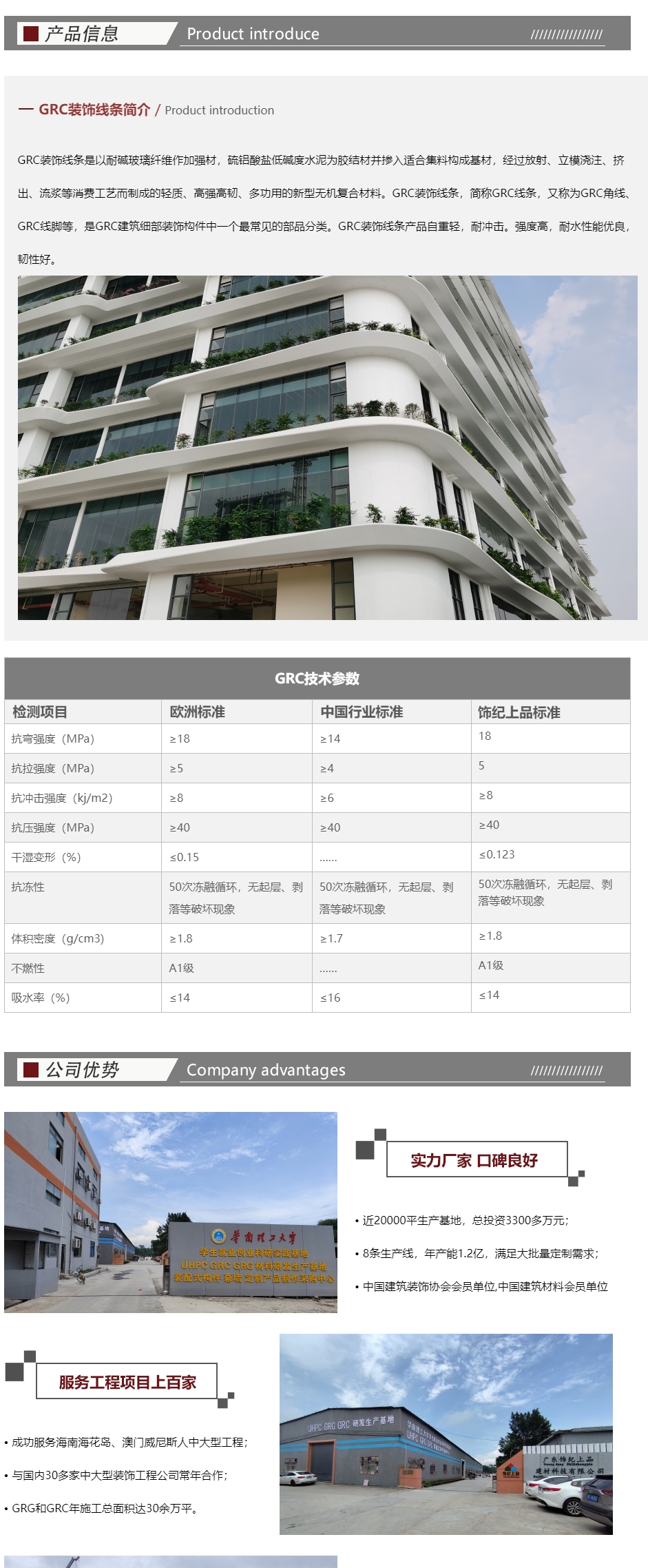GRC装饰线条