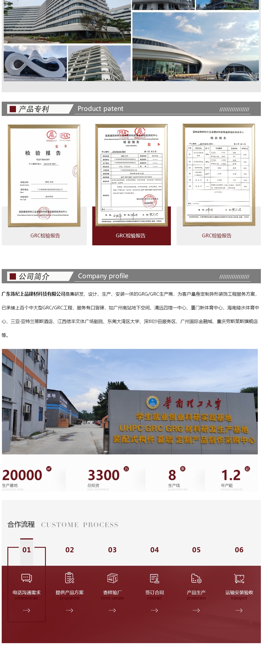 GRC装饰线条