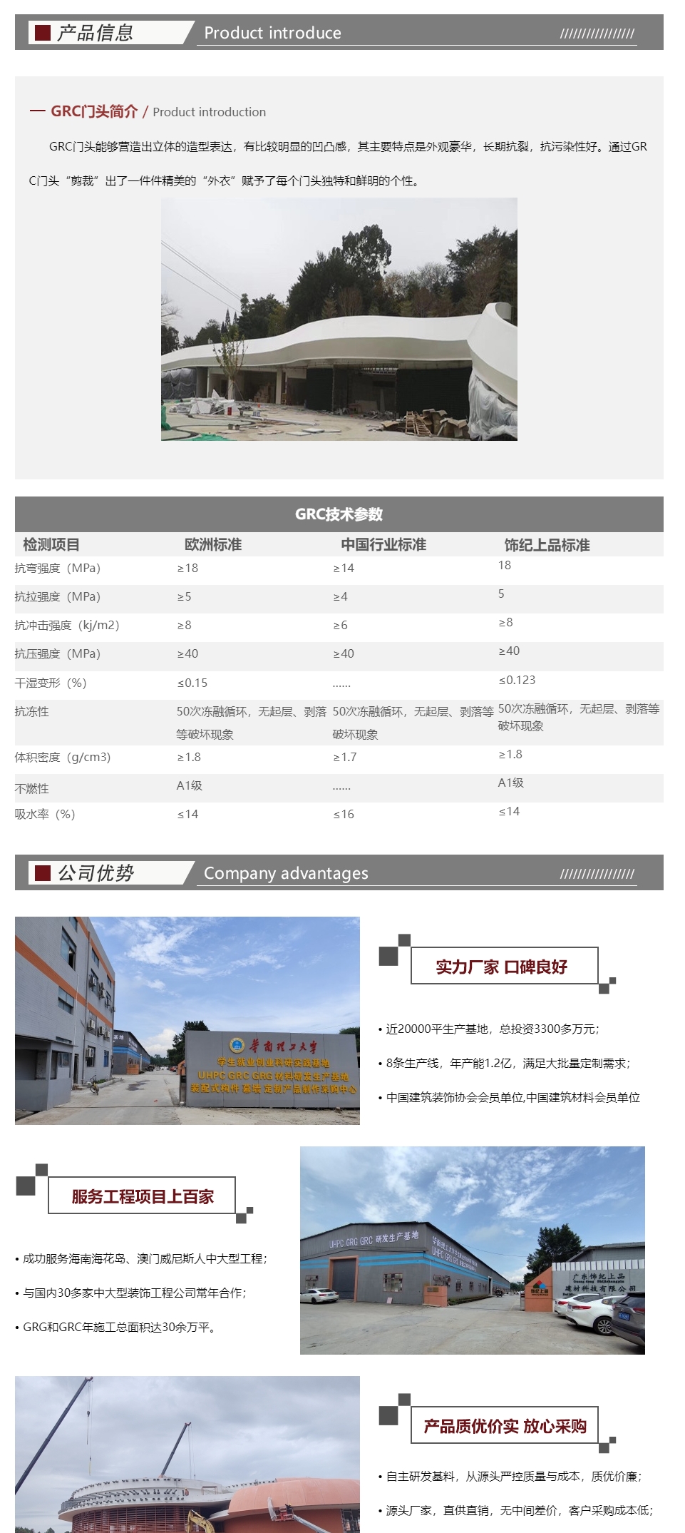 GRC门头